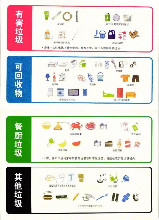 践行文明新风尚新桥与上外学子携手打造社区里的垃圾分类“网红墙”